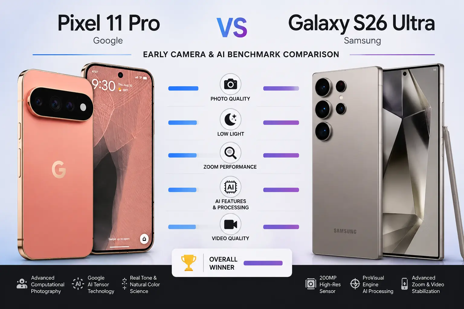 Pixel 11 Pro vs Galaxy S26 Ultra