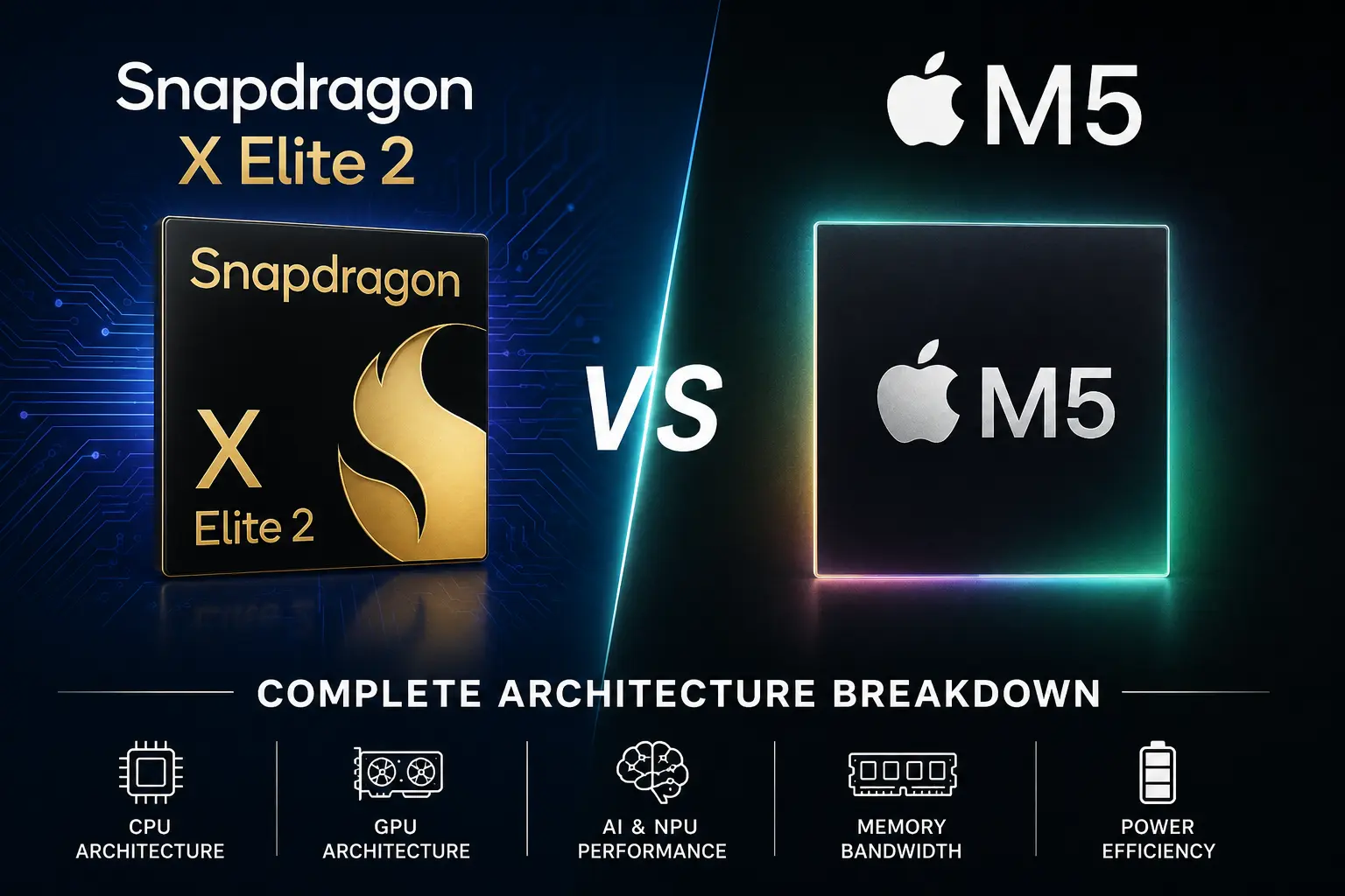 Snapdragon X Elite 2 vs Apple M5